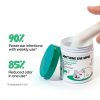 ROOFUS THE DOG Ear Wipes Gentle Pet Ear Cleaning Finger-4